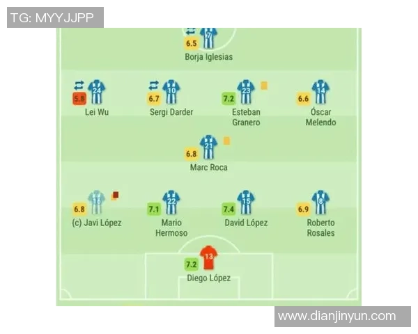 巴伦西亚对阵西班牙人亚盘分析及投注建议解析