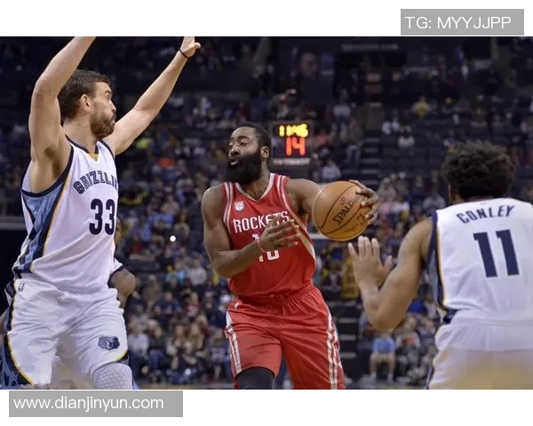 三首轮换哈登！火箭若组“登杜申”三巨子，能叫板雷霆吗？